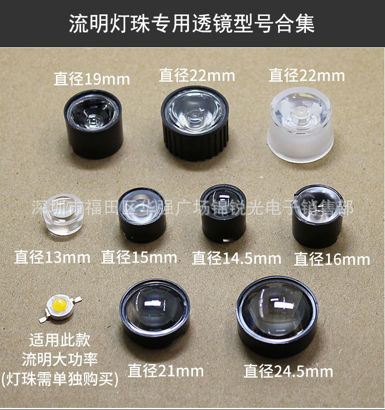 流明小透镜全合集_03