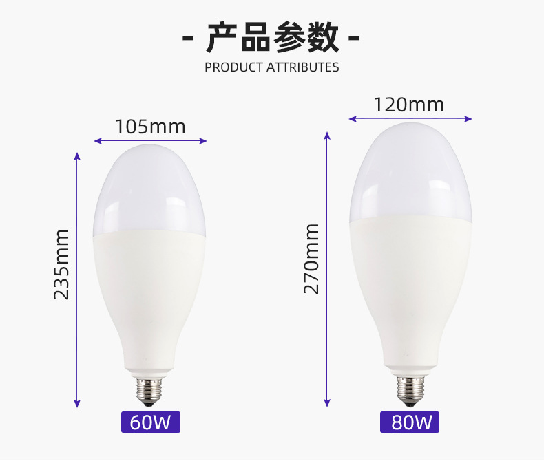 大功率led灯泡60W厂家直销散热塑包铝保龄球灯e27螺口LED路灯灯泡-阿里巴巴