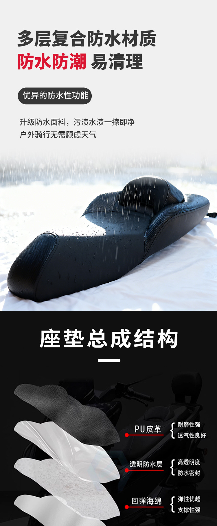 Suitable for Wuyang Honda Nwt150 Modified Motorcycle Leather Seat Cushion Assembly with Large Surround and Added Backrest, Waterproof