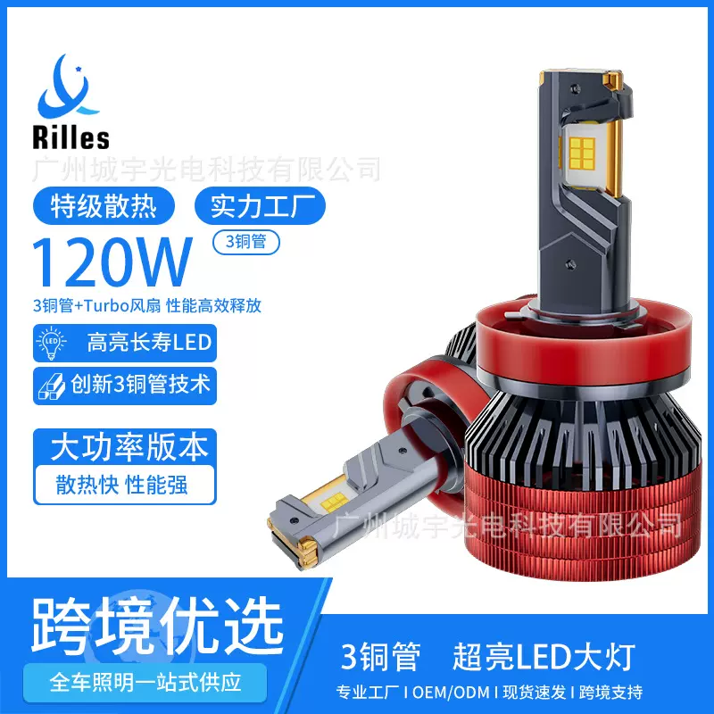新款跨境热销汽车led大灯H4远近光工厂直销前大灯亚马逊爆款H7H11