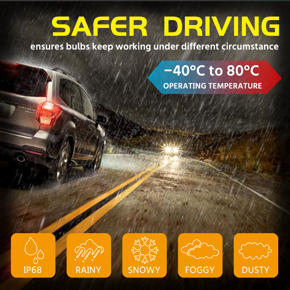 H7 Mini LED Car Light