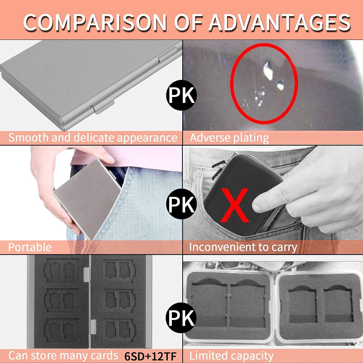 Carcasă pentru card SD, cutie pentru card TF, cutie pentru carduri din aliaj de aluminiu, cutie de depozitare, cutie pentru transportul cardurilor de memorie, cutie de depozitare, tip geantă pentru carduri_voghion.com