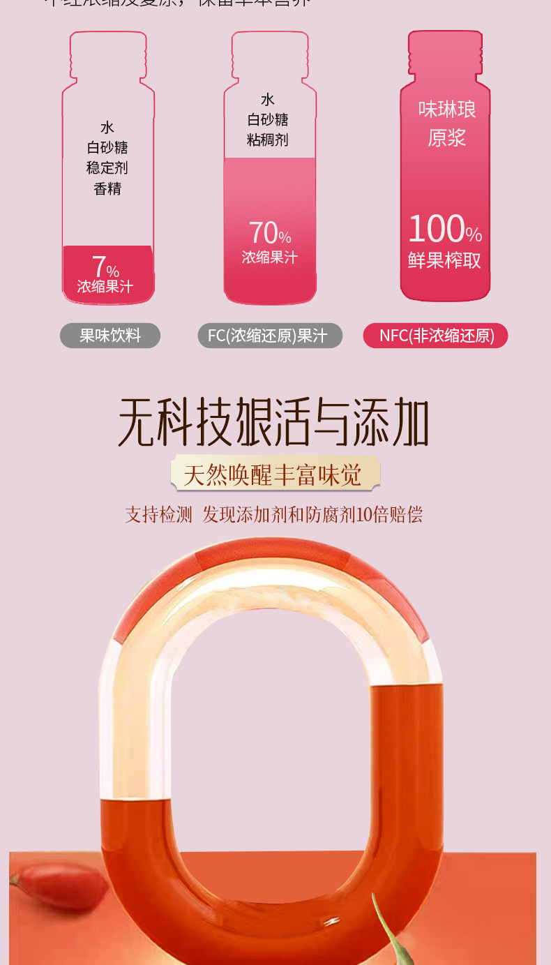 Goji Berry Original Juice Concentrate Ready to Drink 500ml Gift Box Ningxia Wolfberry preparation