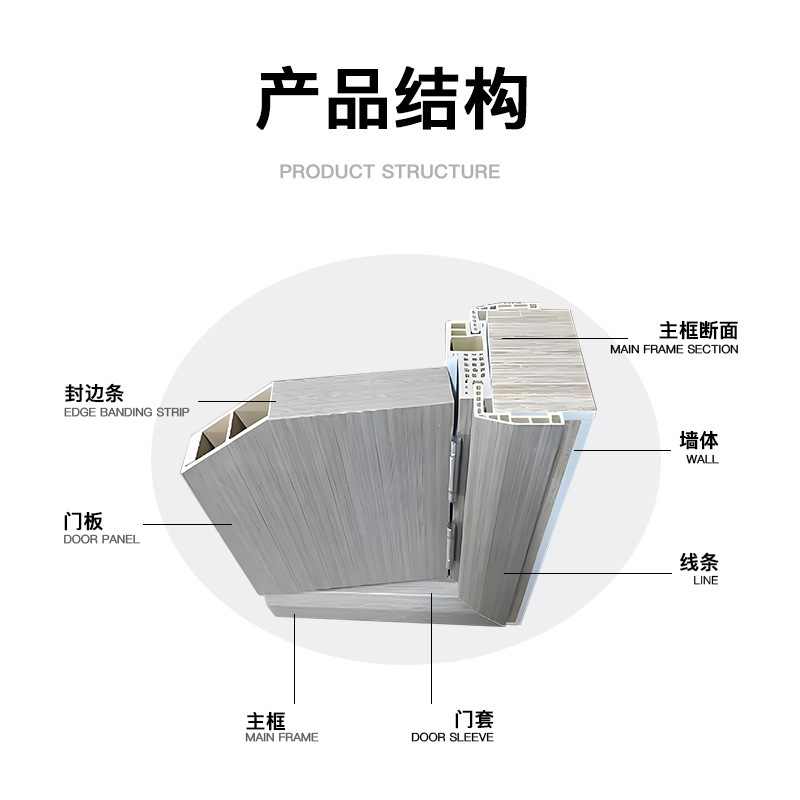 WPC木製ドアセット樹脂ドア防白蟻防水防湿木門病院学校工事フラットドア|undefined