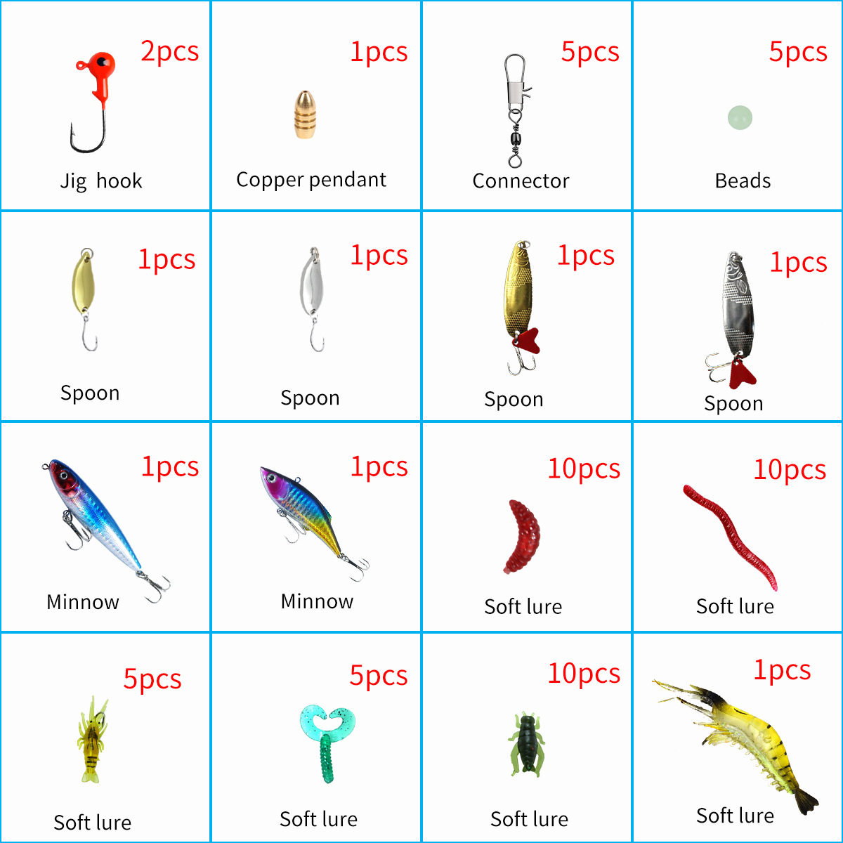 Lure Set Image 8