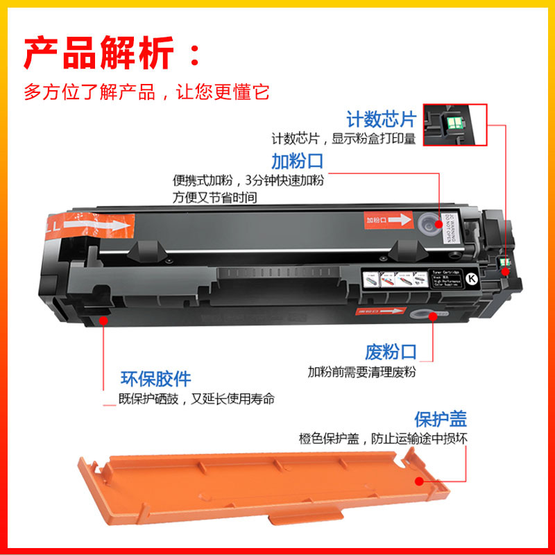 適用惠普CF500A/202A/CRG054/CF500X硒鼓HPM254dw/F643D/M281粉盒