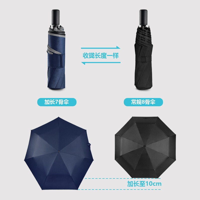 Special-Shaped Tea-Picking Umbrella, Dual-Purpose Manual Umbrella for Sun and Rain, 70% off Fold Umbrella with Reflective Strips, Business Extended Sunshade Backpack Umbrella Special-Shaped Tea-Picking Umbrella, Dual-Purpose Manual Umbrella for Sun and Rain, 70% off Fold Umbrella with Reflective Strips, Business Extended Sunshade Backpack Umbrella