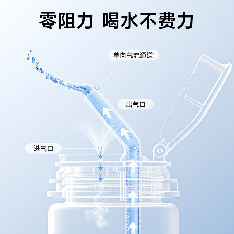 【升级】小土豆1岁+宝宝直饮吸管杯儿童防摔喝奶喝水杯其他|undefined