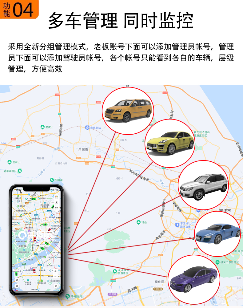 Truck Car Beidou Locator Free Charging Vehicle Fleet Management Enterprise Remote Viewing
