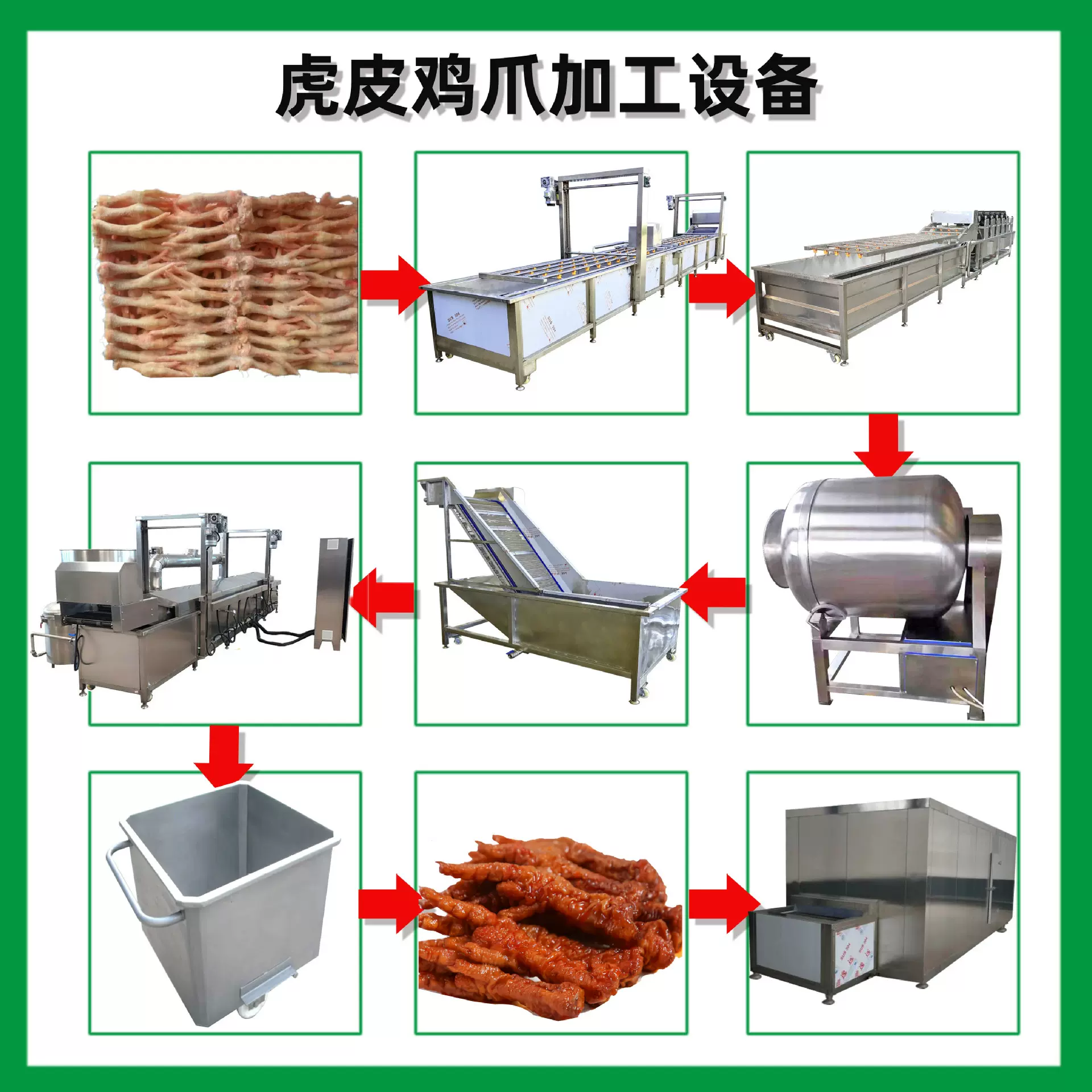 虎皮鸡爪加工设备商用 猪皮油炸线 猪油皮加工设备虎皮凤爪油炸机