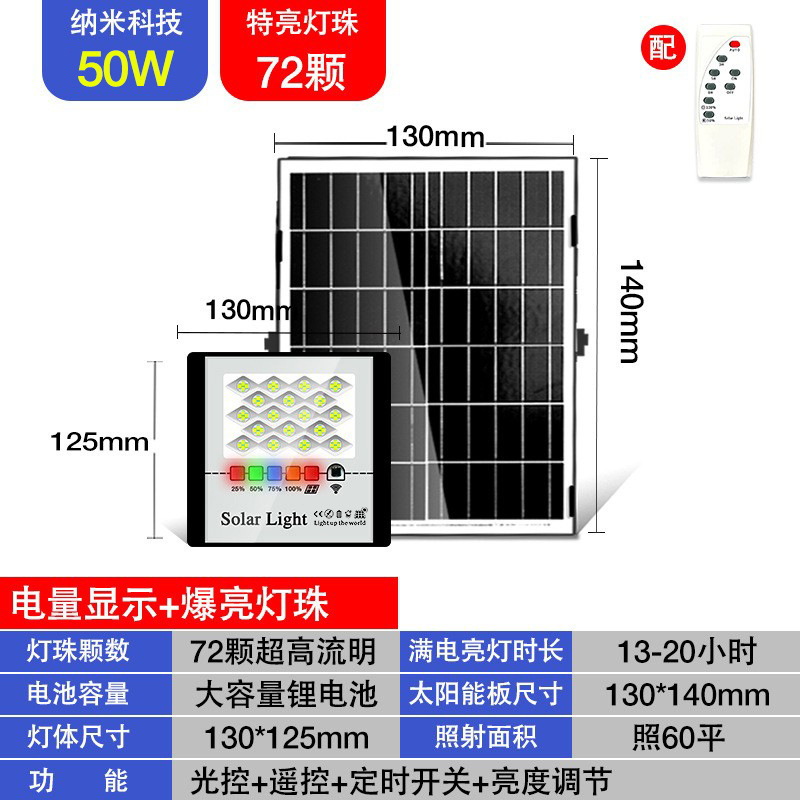 Comercio electrónico transfronterizo hogar solar led lámpara de jardín al aire libre impermeable lámpara solar luminosa fábrica lámparas al por mayor