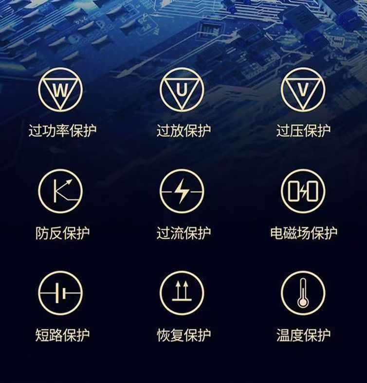 120W Car Charger Super Fast Charging Suitable for Huawei and Apple, Dual-Port Car Adapter Plug