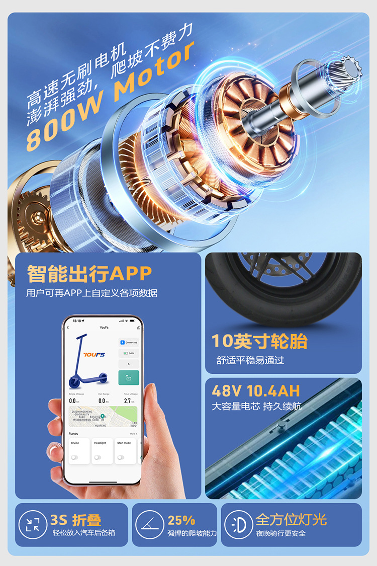 Electric Scooter MK086 High-Power Foldable Scooter Overseas Warehouse Delivery and Wholesale for Europe, America, Australia, and Brazil