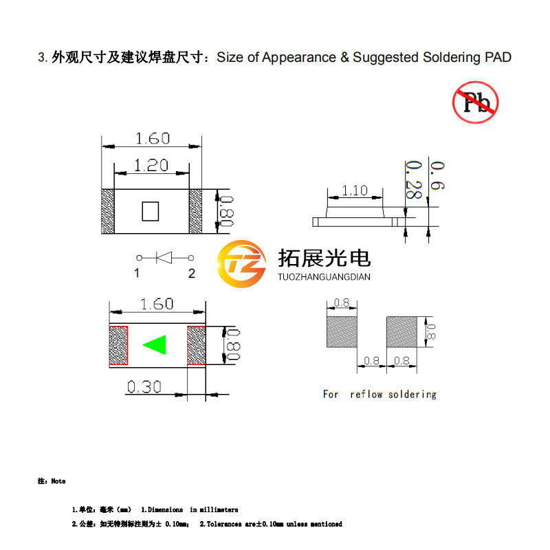 0603׹ƽͷ 1608ůȻ׵͹˥ 0603׵Ƶ