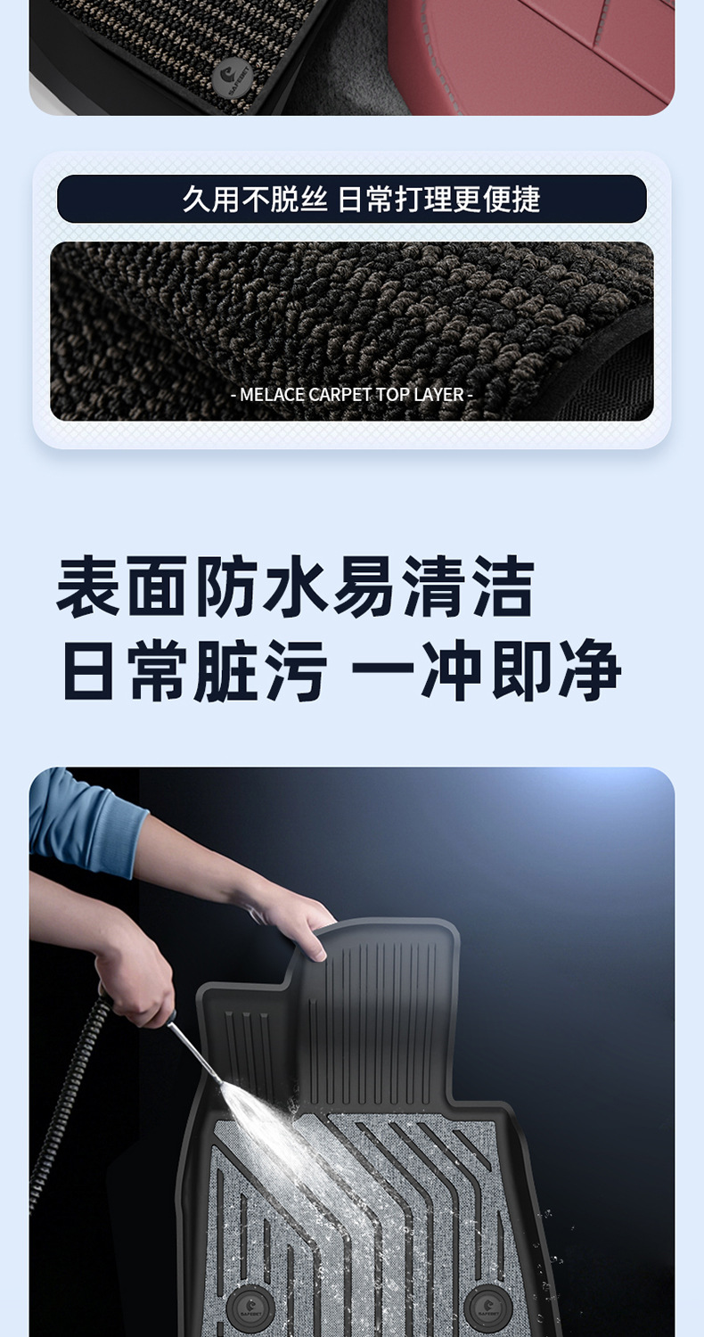 BMW X1IX1X3 IX3X4X5LX7M2M3M4i3 i5 2 Series 3 Series 4 Series 5 Series 7 Series TPE Car Floor Mats