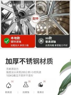 304 stainless steel wind ball unpowered wind cap 600 factory pig farm ventilation fan roof ventilator