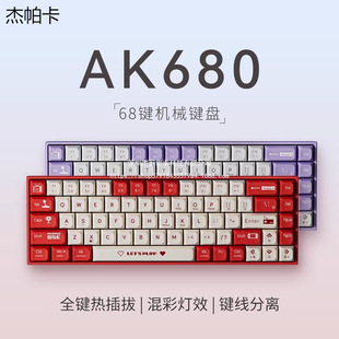 �ھ�AK680�Cе�I�P�Α��о�����С���I�P�o���pģ���S�t�S68�I