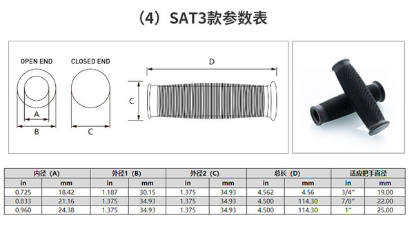 Rubber non-slip handle PVC