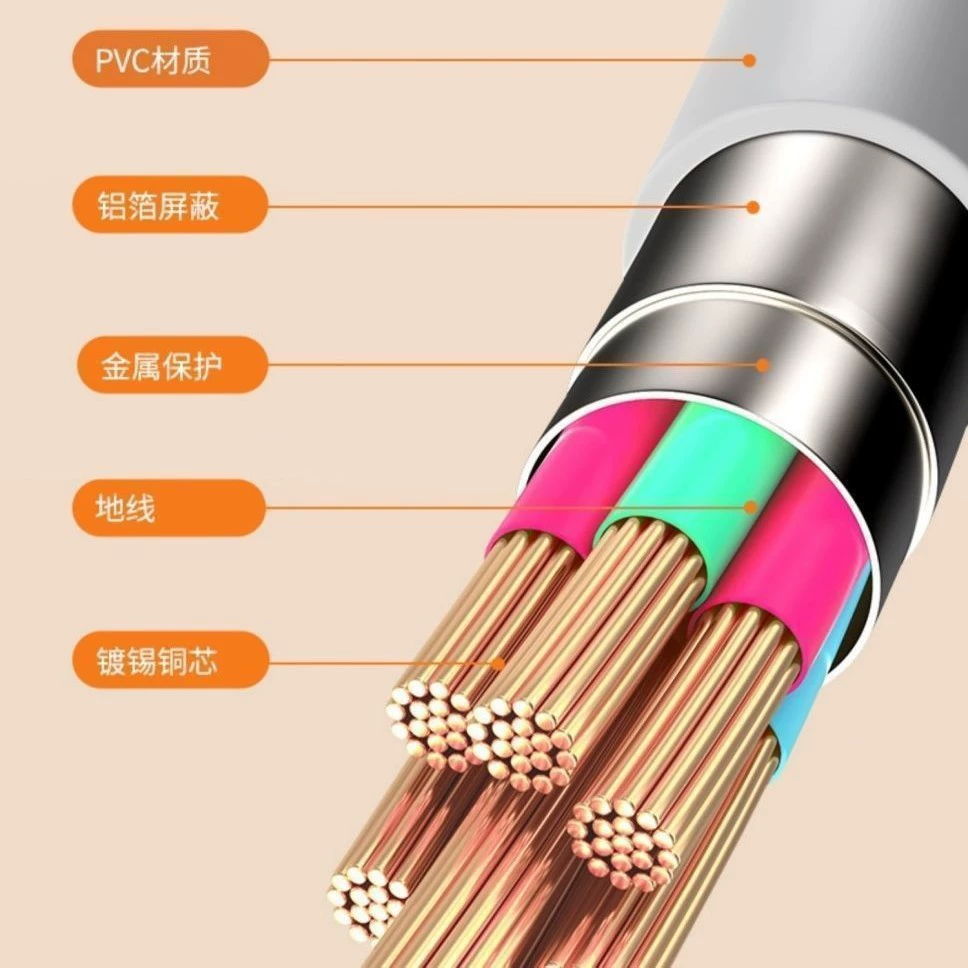 HUAWEI, Xiaomi, OPPO, совместим с мобильным телефоном, длинный зарядник, 240 Вт, Android