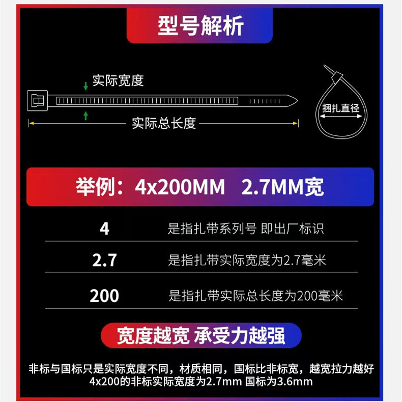 藍色標尼龍扎帶自鎖式塑料綁紮帶 打包帶  非標 規格齊全