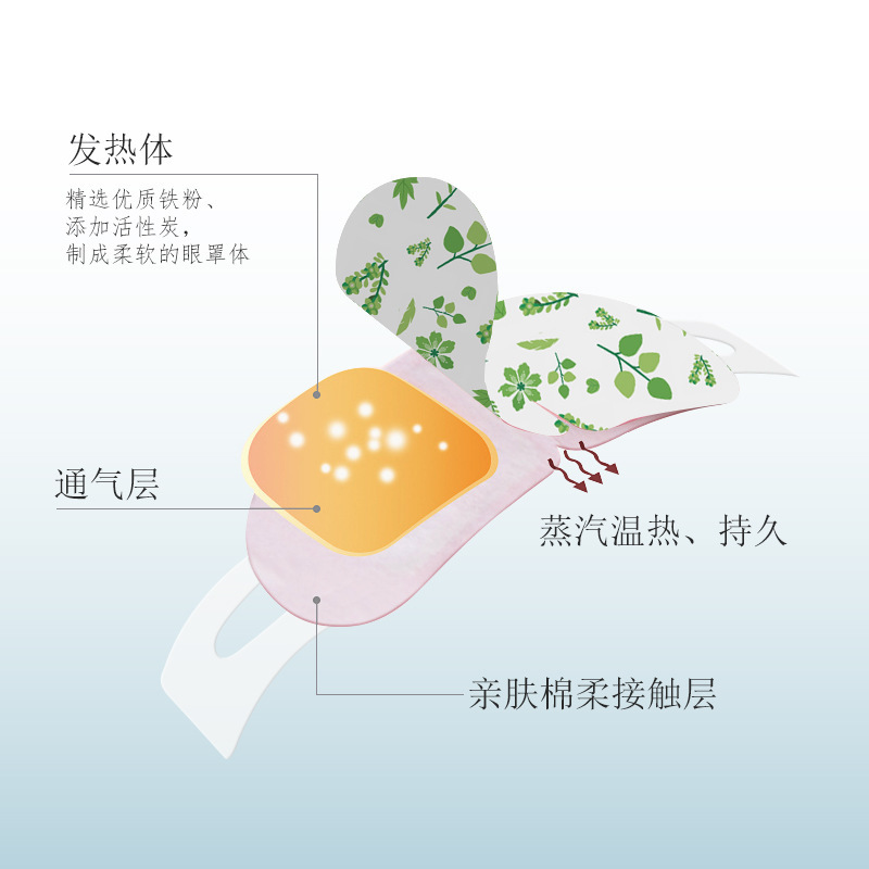 この森には艾使い捨て蒸気アイマスクがあります。|undefined