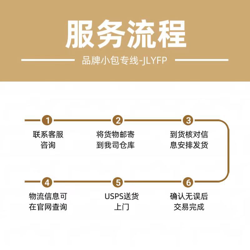 美国双清专线空运UPS小货专线门到门 深圳货代可出口运输品牌帽子