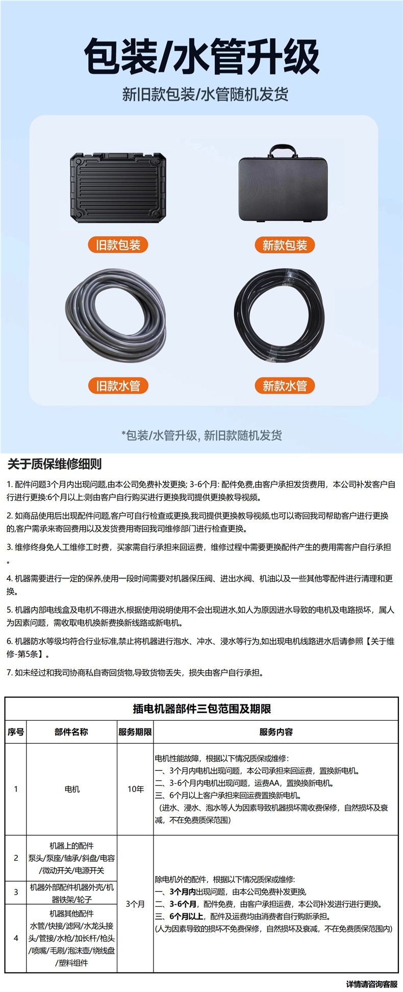 Wireless Car Washer 2026 New Model High-Pressure Water Gun for Home Car Cleaning, High-Power Rechargeable Lithium Battery Booster Device