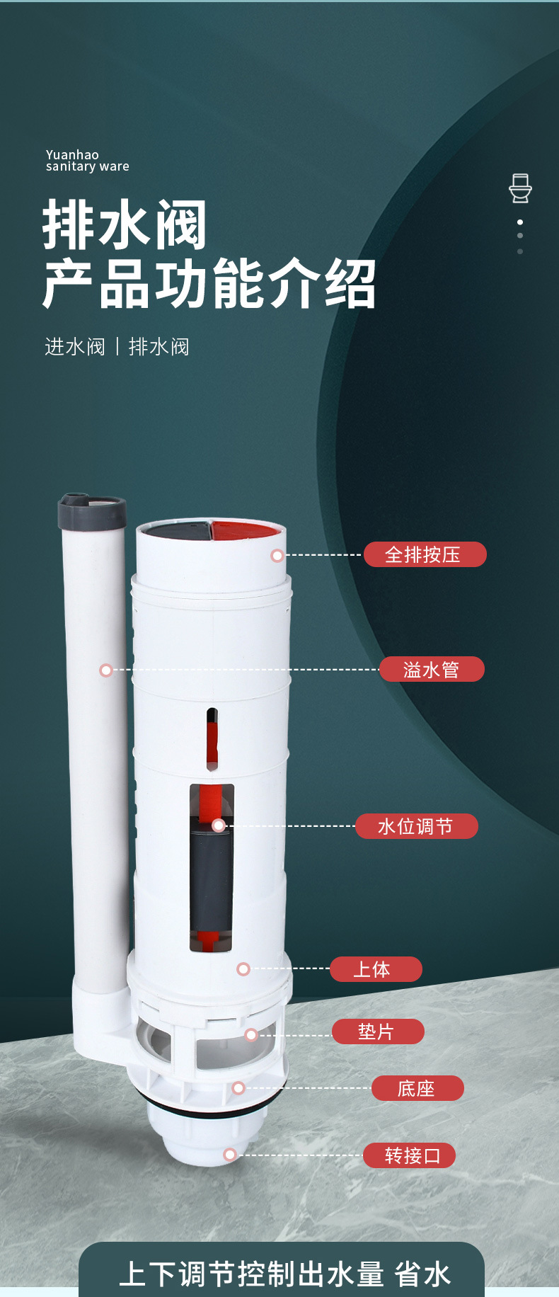 High-pressure drain valve, water inlet valve, old-fashioned split toilet, drainage and sanitary ware set, water tank accessories, squat toilet flush valve undefined