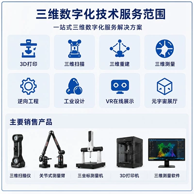 3D printing mold industrial Industrial molds
