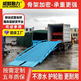 升降台;登车桥;起重装卸设备