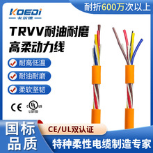 ������TRVV-G03����������طNPVC������ĥ�͵͜�PUR��朄�����|