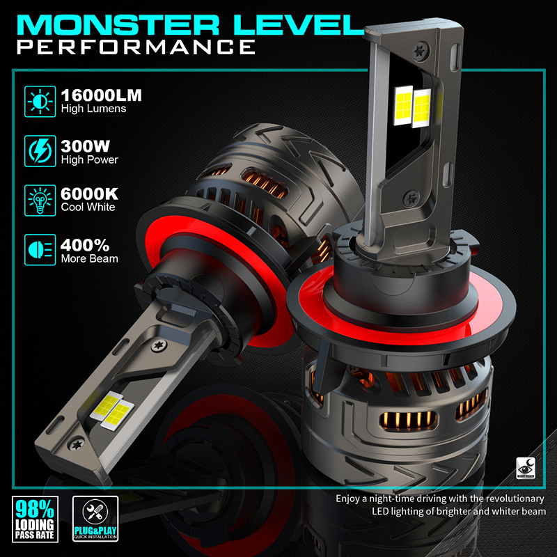 Explosión de alta potencia alta luz LED delantero de automóvil actualización de la lámpara S-V - 32H13 / H4 / H7 / H11 / 9004