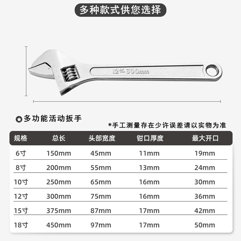 ✅活动扳手4寸-24寸大开口多功能活口板手板子活络板手扭力扳手批