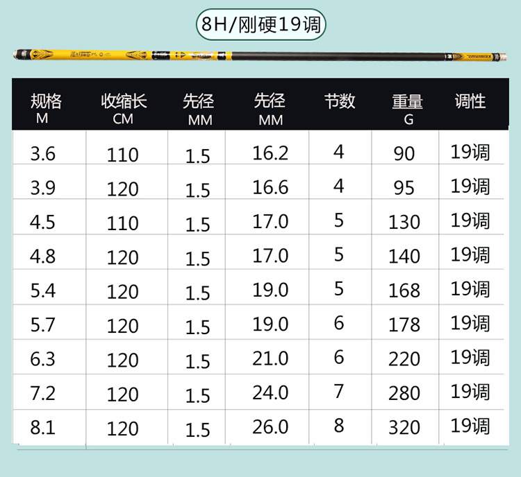 详情图