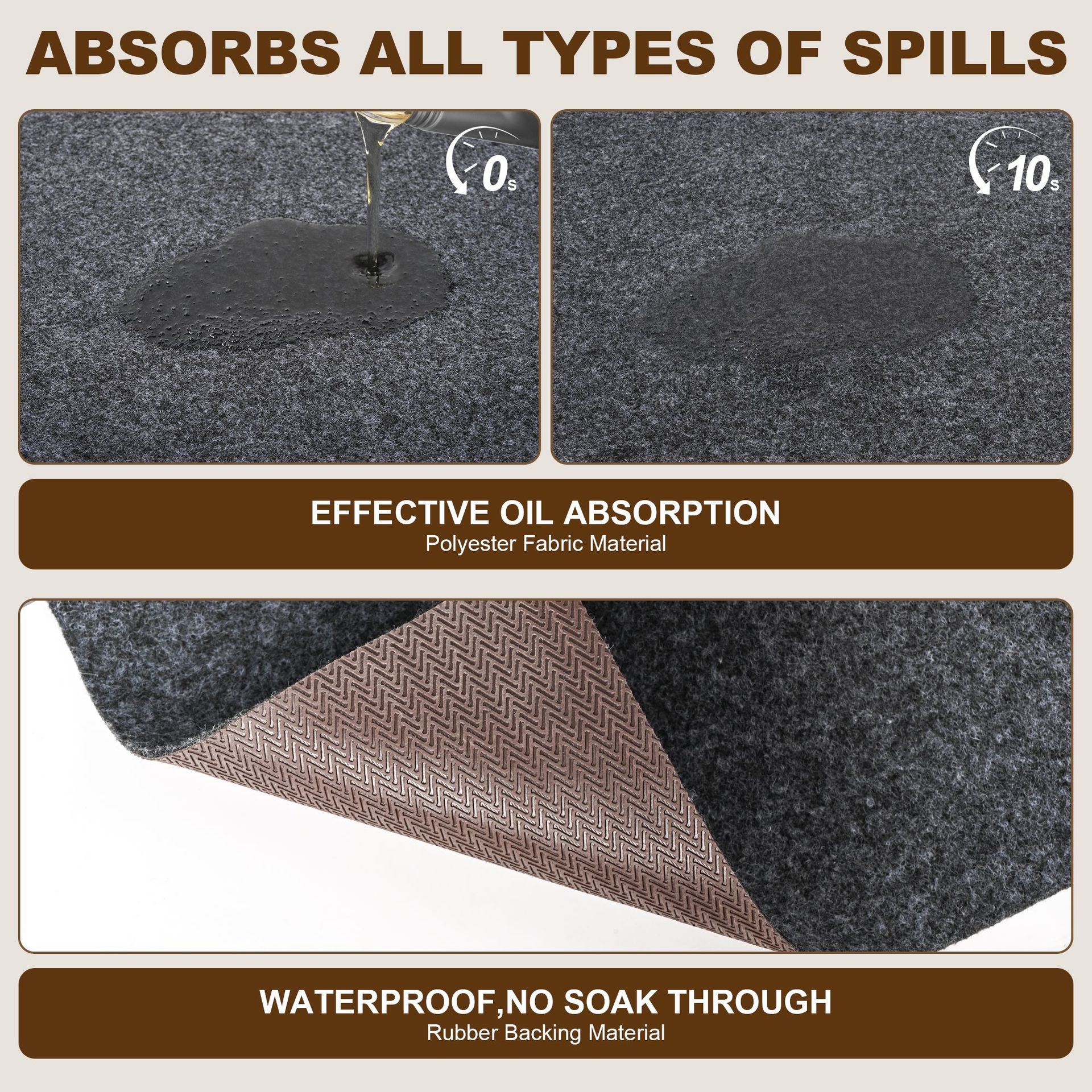 Cross-border bestseller oil-proof and waterproof floor mat, car garage floor mat, non-slip rubber-backed floor mat, repair mat, customizable