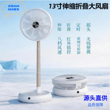 13���ۯB��s����L�ȳ�������L���o���u�^��sѭ�h�����