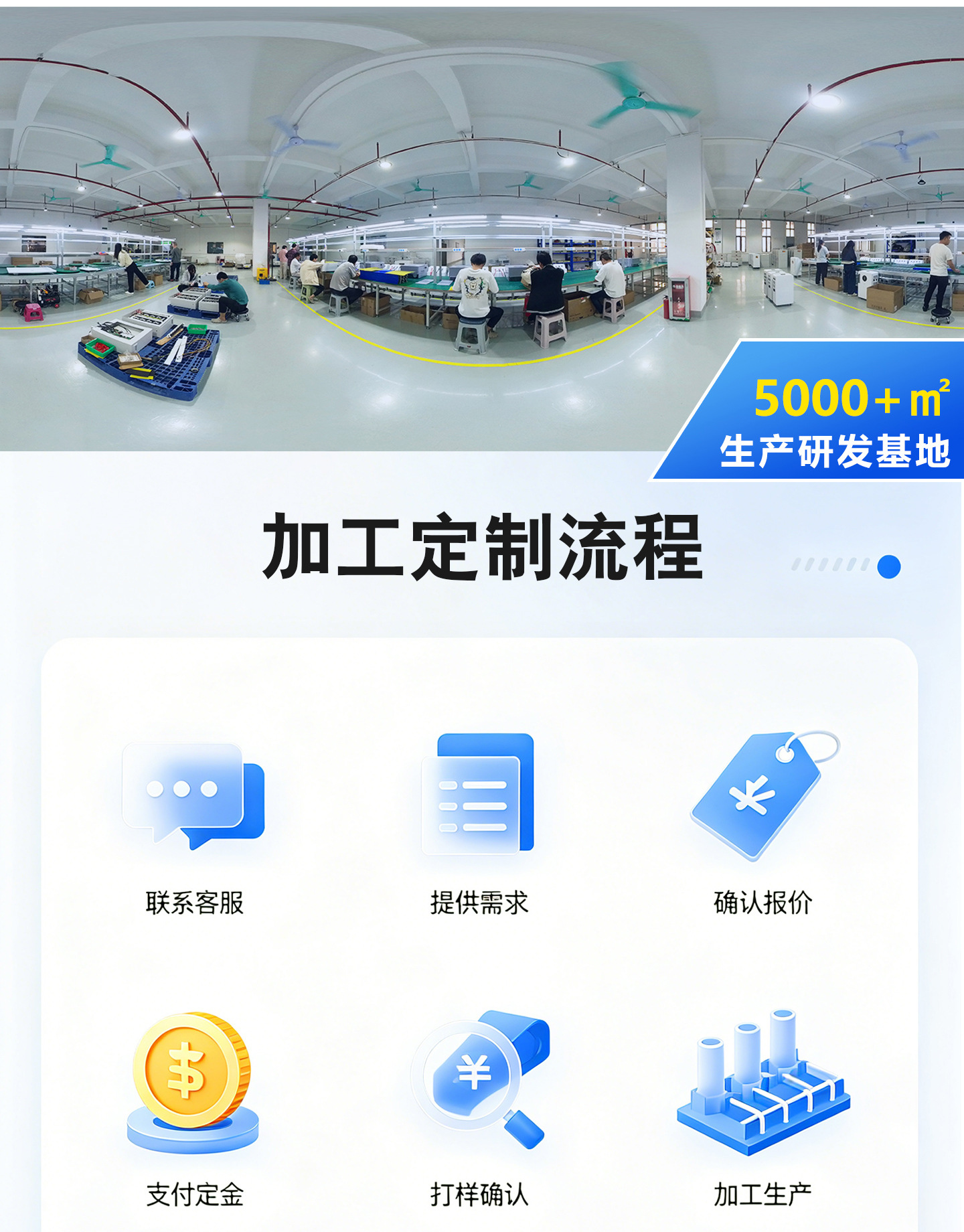 太阳能储能电池