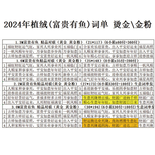 2024 flocked gold powder gilding couplets of wealth and fish, black powder gilt edge, Year of the Dragon, Spring Festival, personalized creative spring