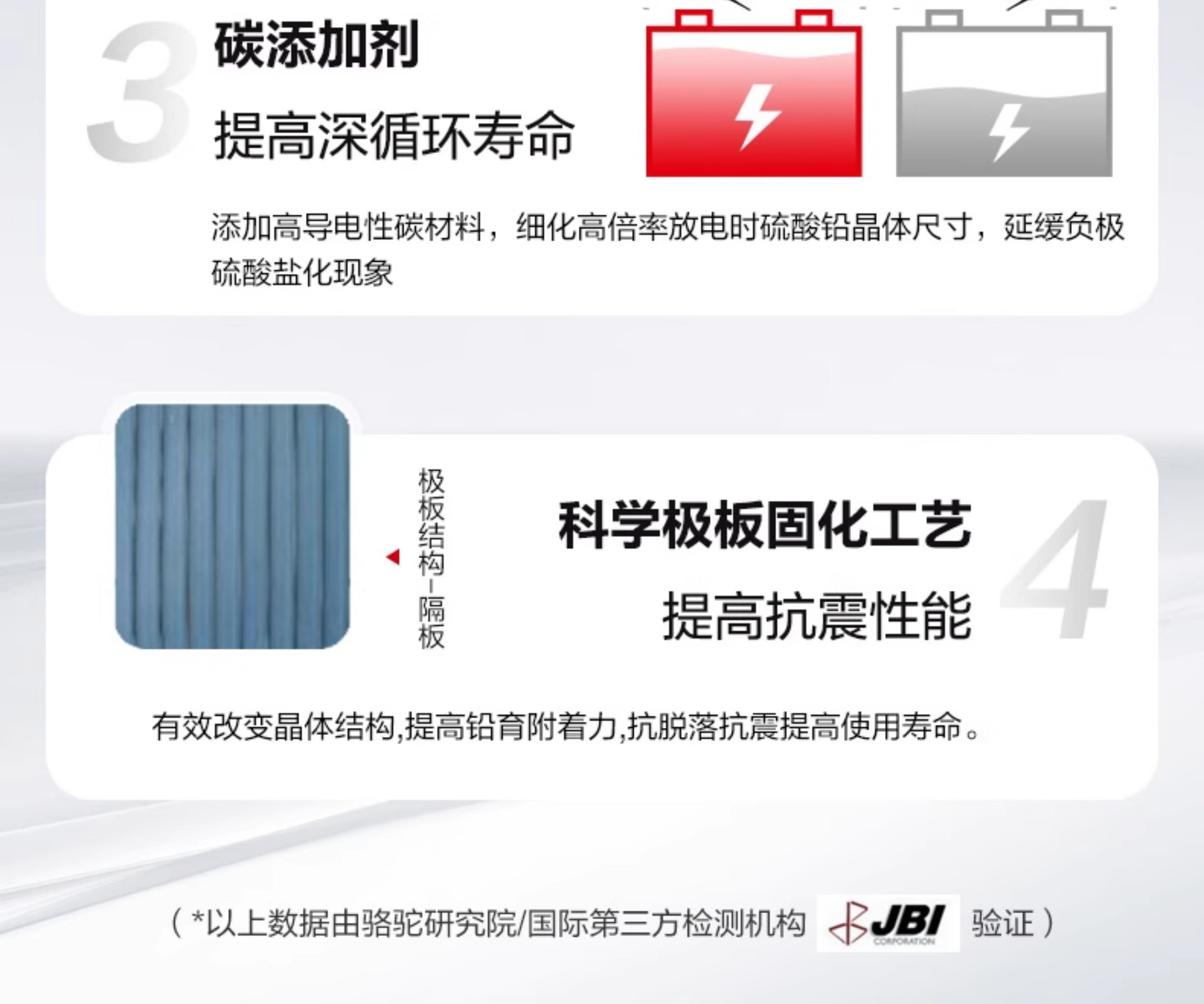 Suitable for Camel Car Battery Efb60 Start-Stop Battery Haval H6 Honda Civic Xrv Accord Bora Lang