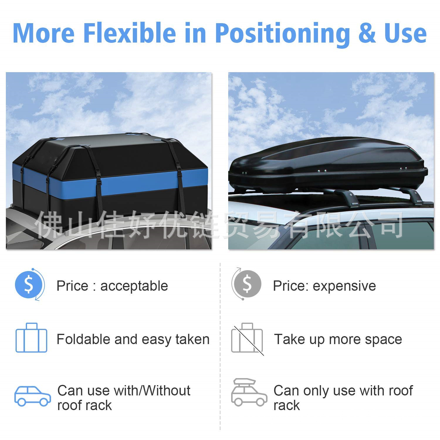 600D techo a prueba de agua bolsa de equipaje a prueba de sol bolsa de almacenamiento de coche portátil a prueba de lluvia bolsa de equipaje bolsa de viaje