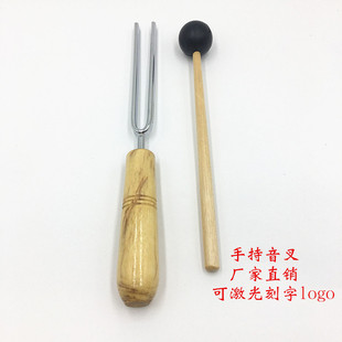 �ֳ����� 256����256HZ���� ������� �̌W�x��  ���팍� �����N