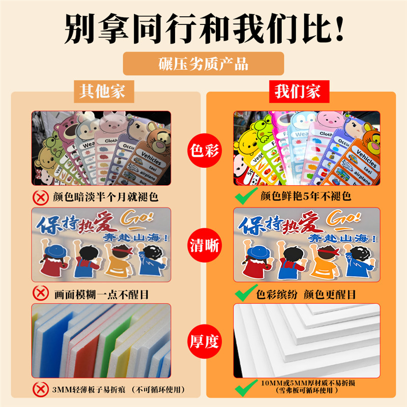 labubu拉布儿童房间布置装饰男女孩卧室墙面床头画贴纸改造小物件|undefined