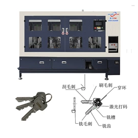 其他行业专用;其他机械加工;机械项目合作