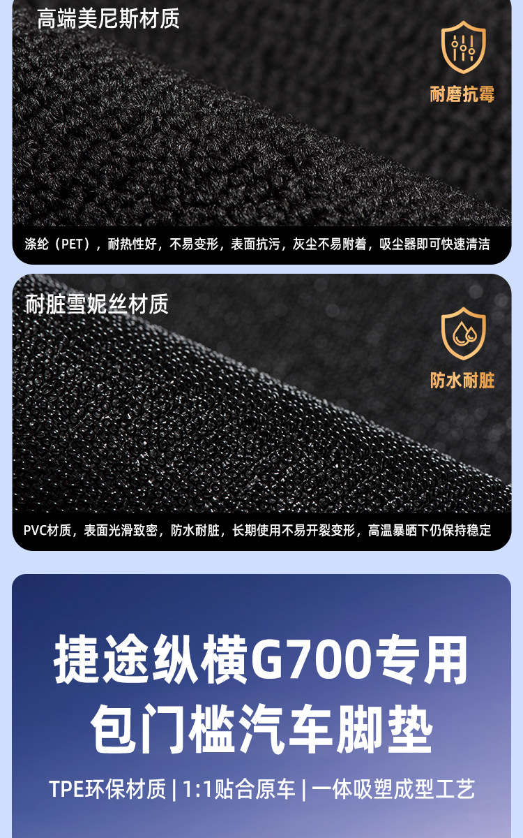 Suitable for Jietu Zongheng G700 Floor Mats Tpe2025 New Six-Seater Car Accessories Tpe Car Floor Mats