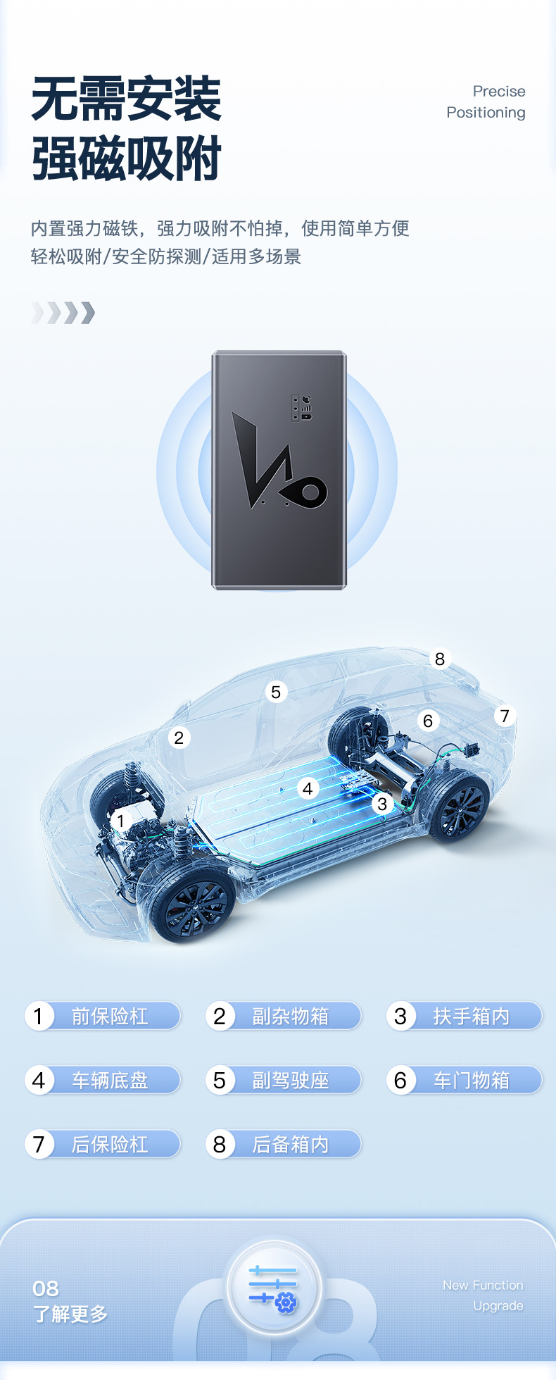 Beidou GPS tracker for cars, wireless vehicle-mounted device with ultra-long standby time, strong magnetic tracking device