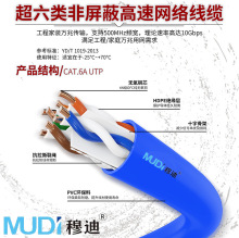 �W��CAT6A6�ǧ�׾W�j���p�g���������^������~о����W��