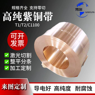 �����~��T2���~�l���~���֗l����5/10/15/20/30�׺��~�l �ӵ��~Ƭ
