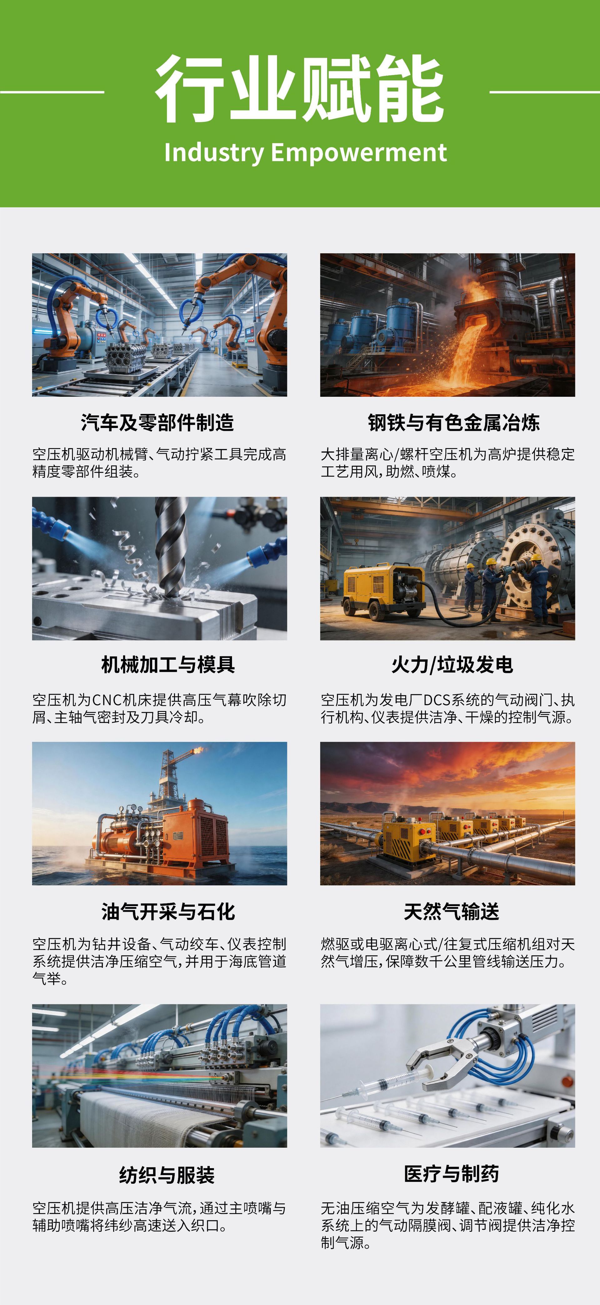 Permanent magnet variable frequency screw air compressor 7.5KW air pump industrial grade air compressor saves 30% of electricity