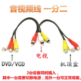 AVһ�ֶ�3����6ĸRCAɏ���^3ĸ�D6��DVD�C픺��B���ҕҕ�l��
