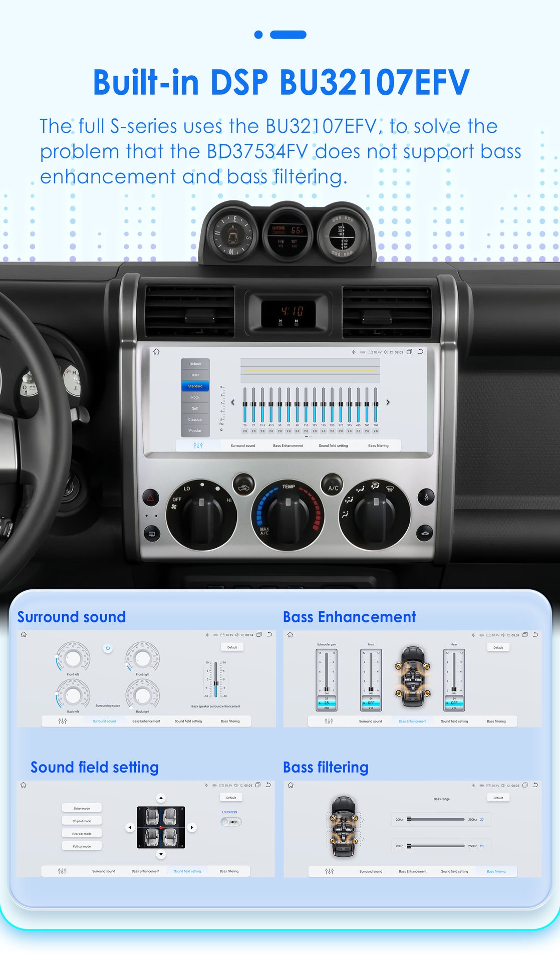 The cross-border model is suitable for 06-21 Toyota FJ Cruiser car MP5 Bluetooth navigation GPS all-in-one